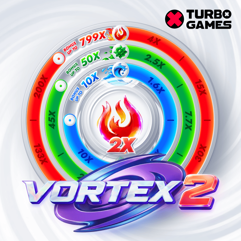 Vortex 2